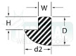 Class 2-J Shape Cross Section