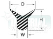 Class 4-Y Shape Cross Section